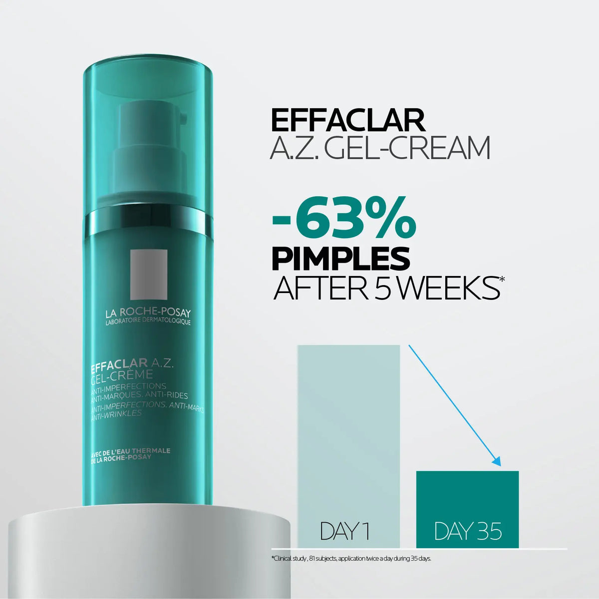 LA ROCHE POSAY EFFACLAR A.Z GEL CREAM