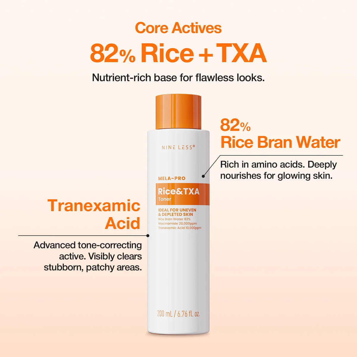 NINELESS MELA-PRO RICE & TXA TONER 200ML