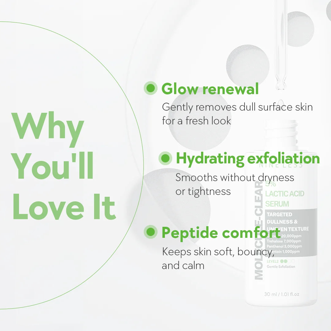 NINELESS MOLECULAR CLEAR LACTIC ACID SERUM 30ml