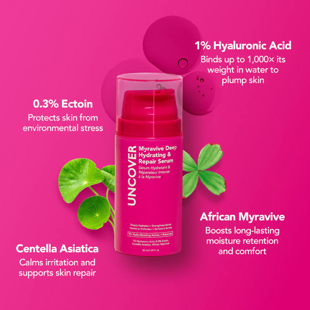 Myravive Hydration Duo | Skincare Duo for Dry & Dehydrated Skin + Free Uncover I Am Cool Sheet Mask
