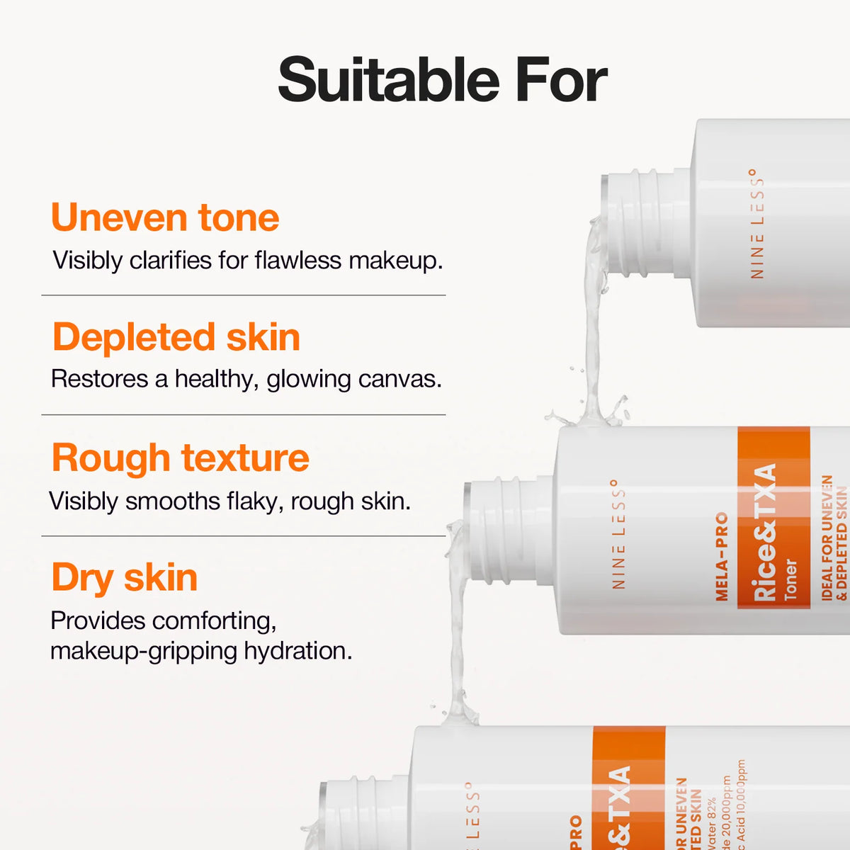 NINELESS MELA-PRO RICE & TXA TONER 200ML