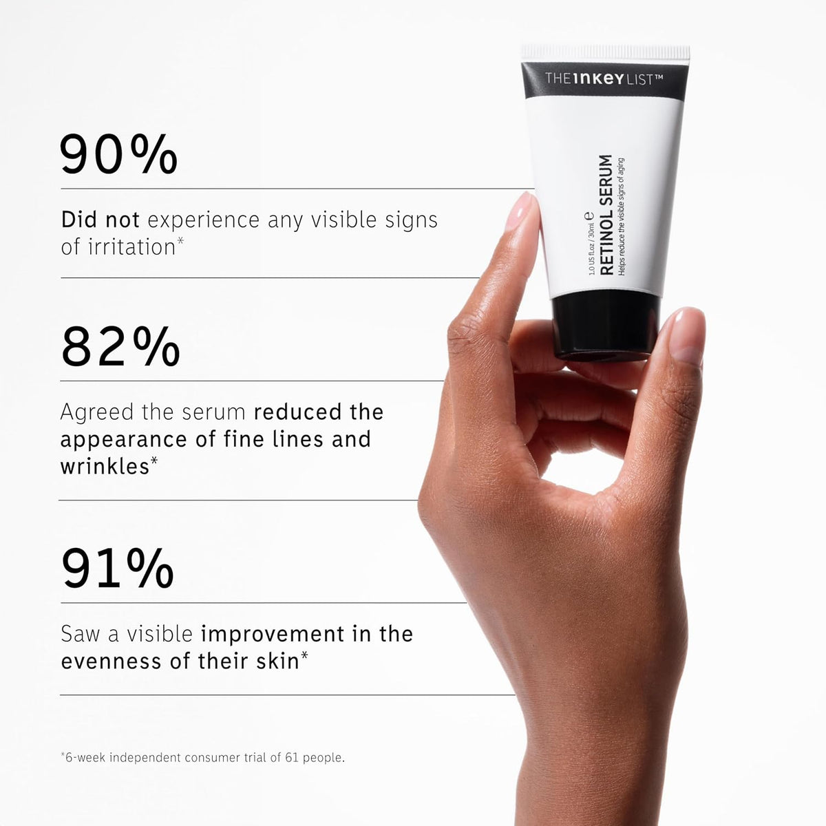 INKEYLIST RETINOL SERUM 30ML