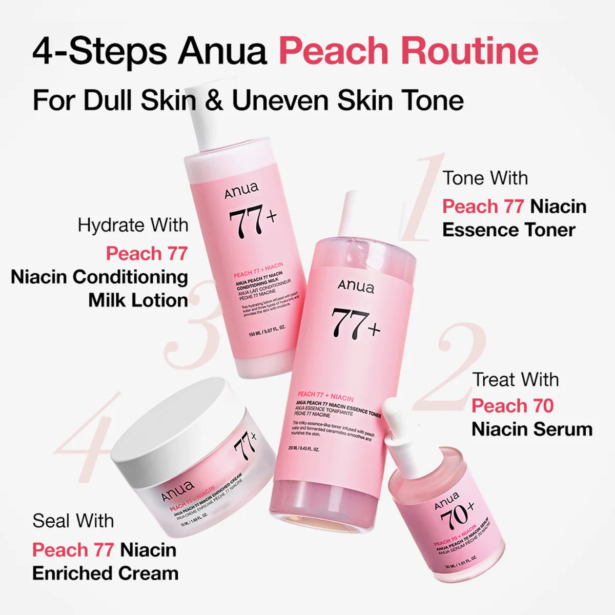 ANUA PEACH 70% NIACIN SERUM