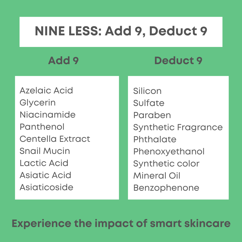 NINELESS A-CONTROL 10% AZELAIC ACID SERUM 12ML