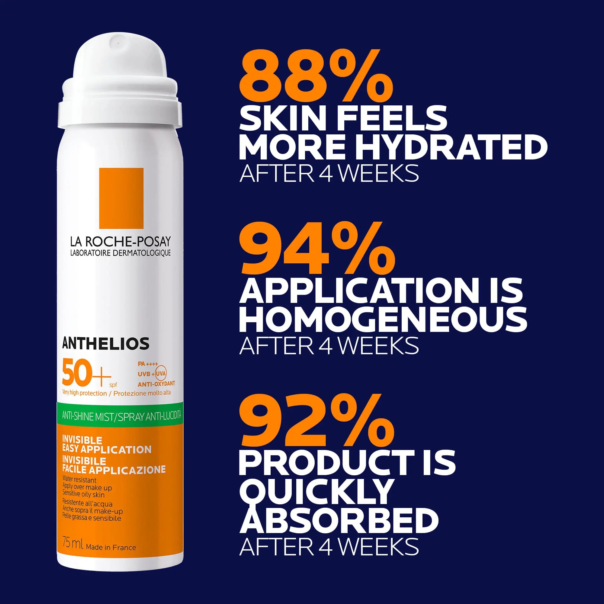 La Roche-Posay Anthelios Anti-Shine Invisible Fresh Mist SPF 50+