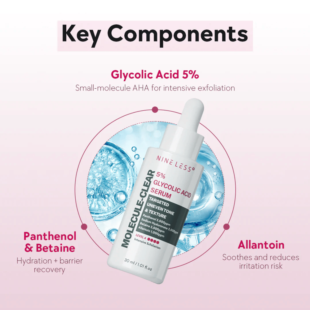 NINELESS 5% GLYCOLIC ACID SERUM 30ML