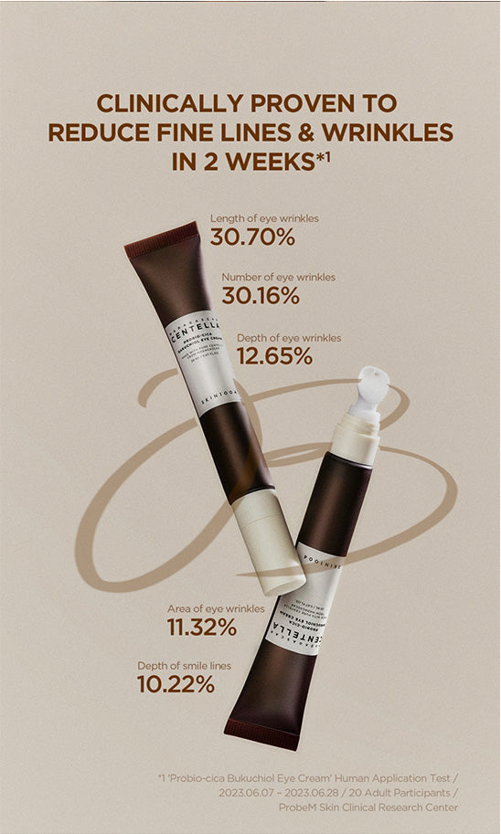 SKIN 1004 MADAGASCAR CENTELLA PROBIO-CICA BAKUCHIOL EYE CREAM 20ML