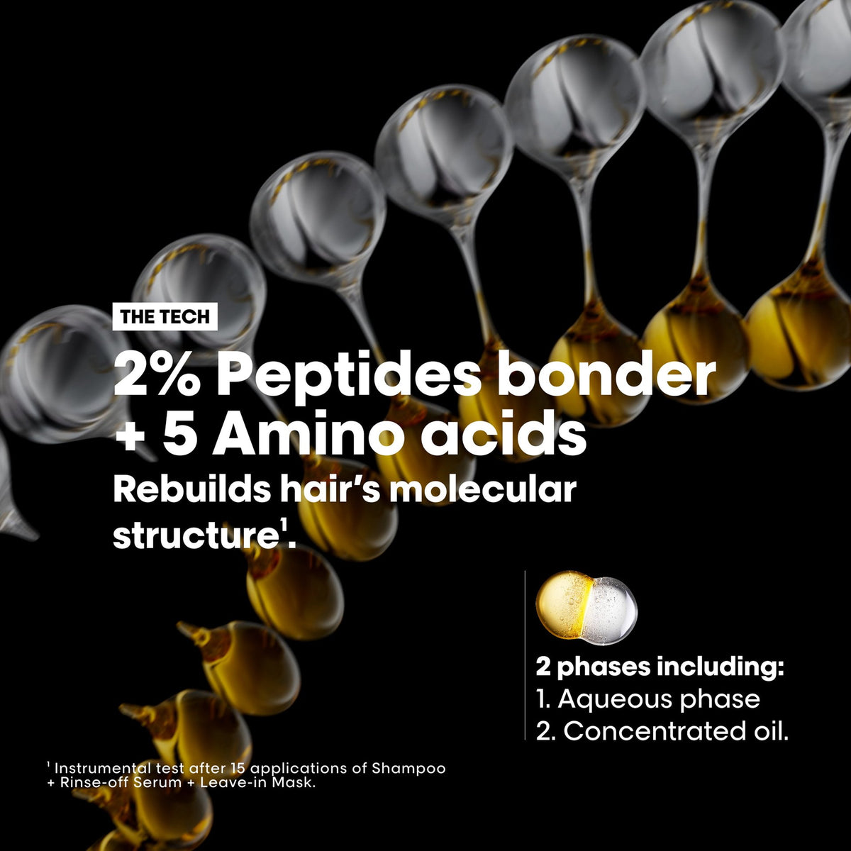 L’Oréal Professionnel Absolut Repair Molecular Dual Oil 90ML