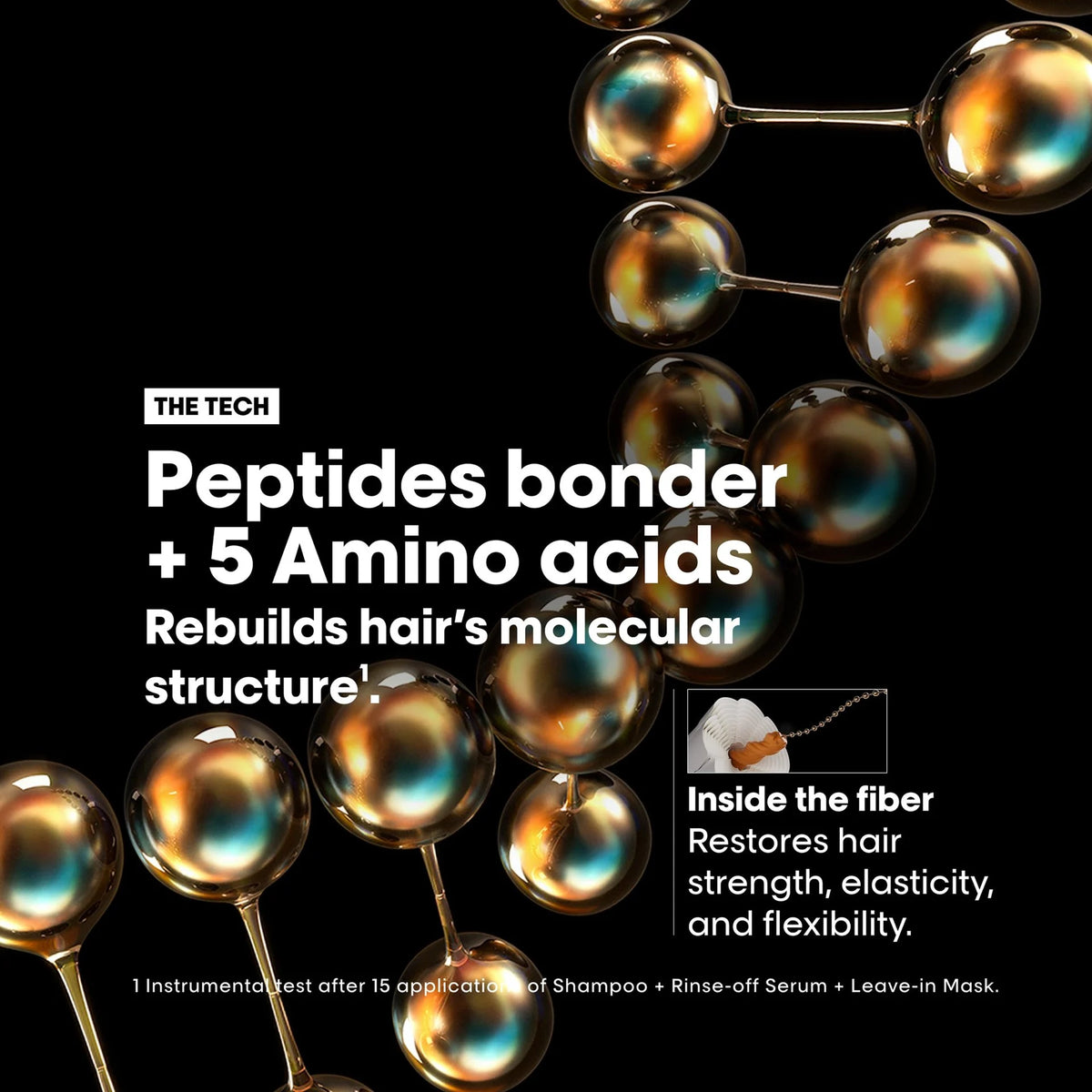 L’Oréal Professionnel Absolut Repair Molecular Dual Oil 90ML