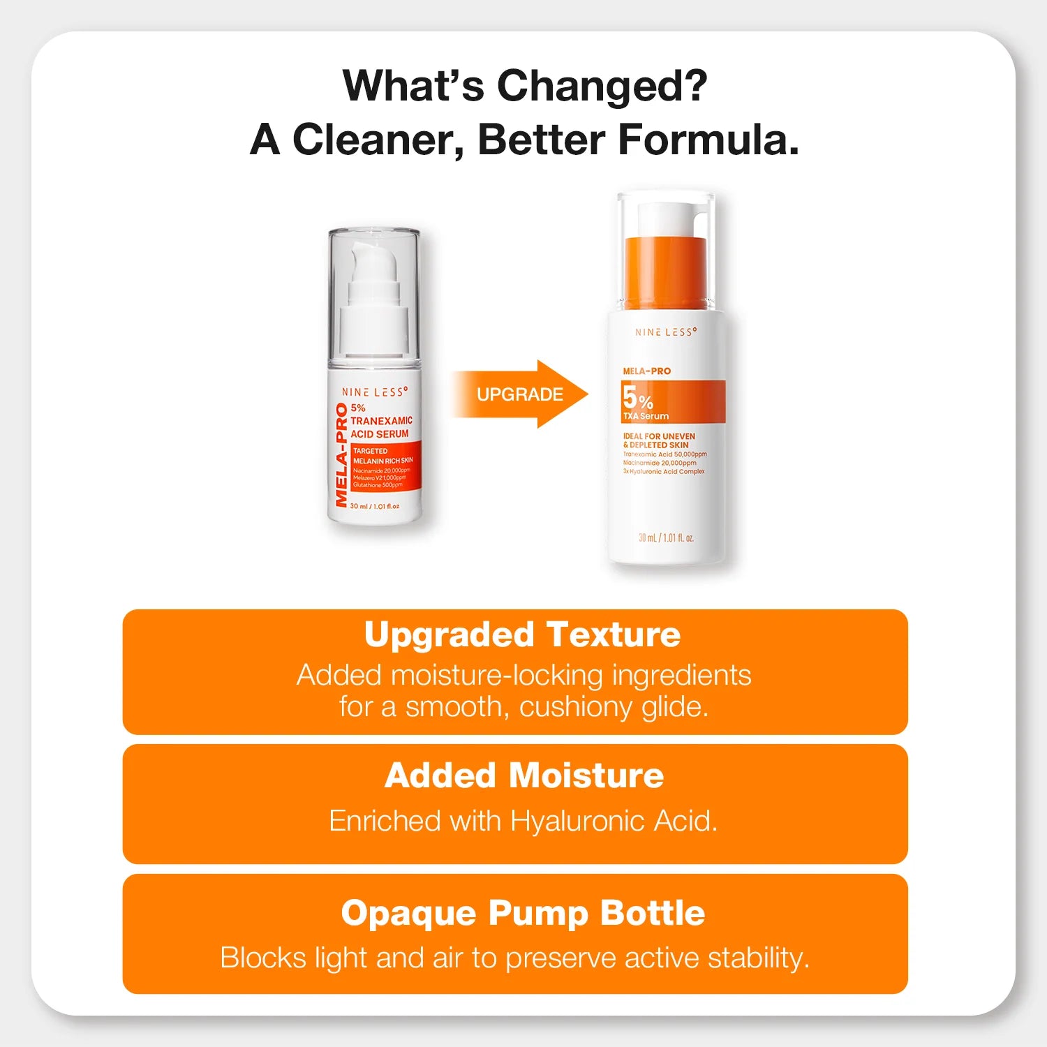 NINELESS MELA-PRO 5% TRANEXAMIC ACID SERUM 30ML