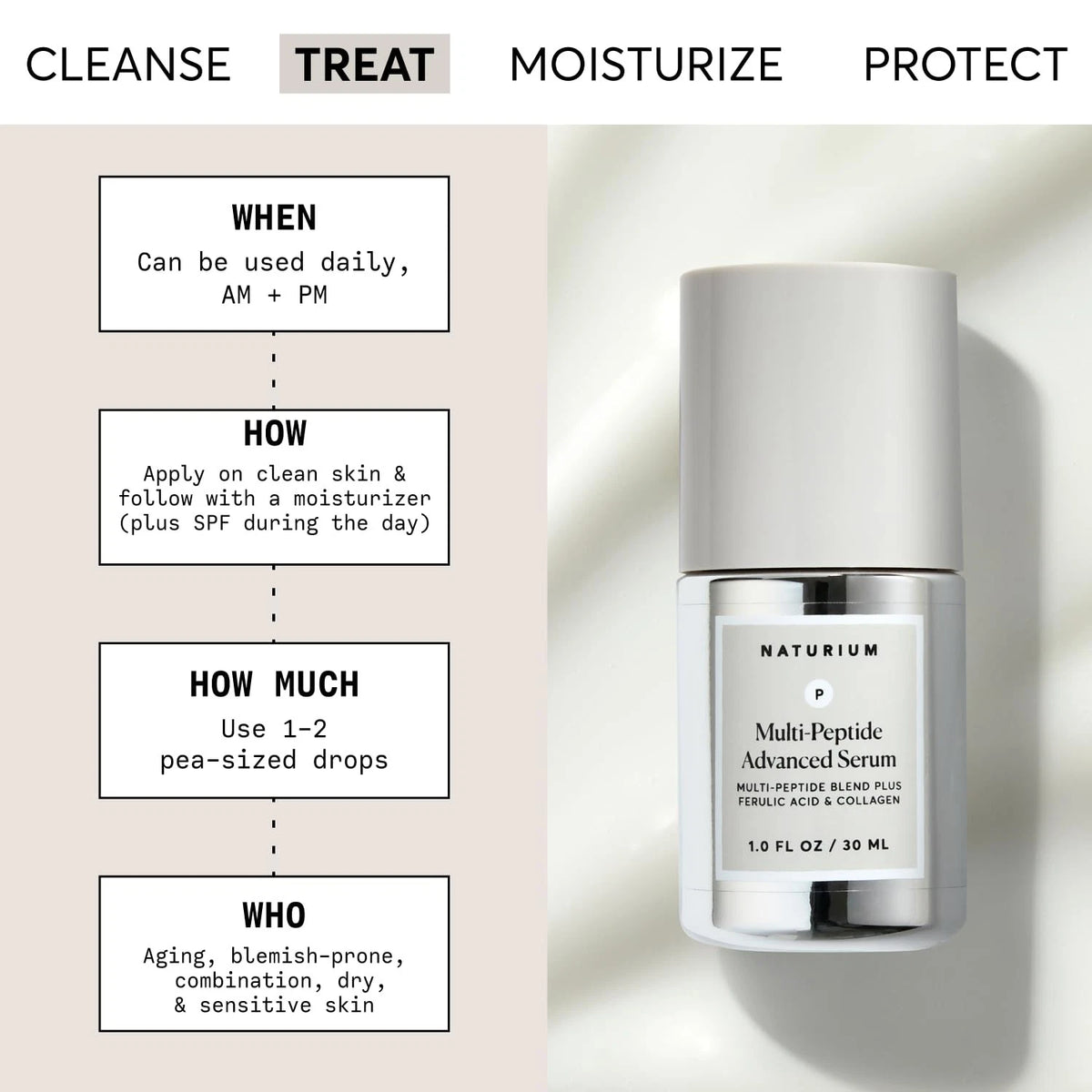 NATURIUM MULTI-PEPTIDE ADVANCED SERUM 30ML