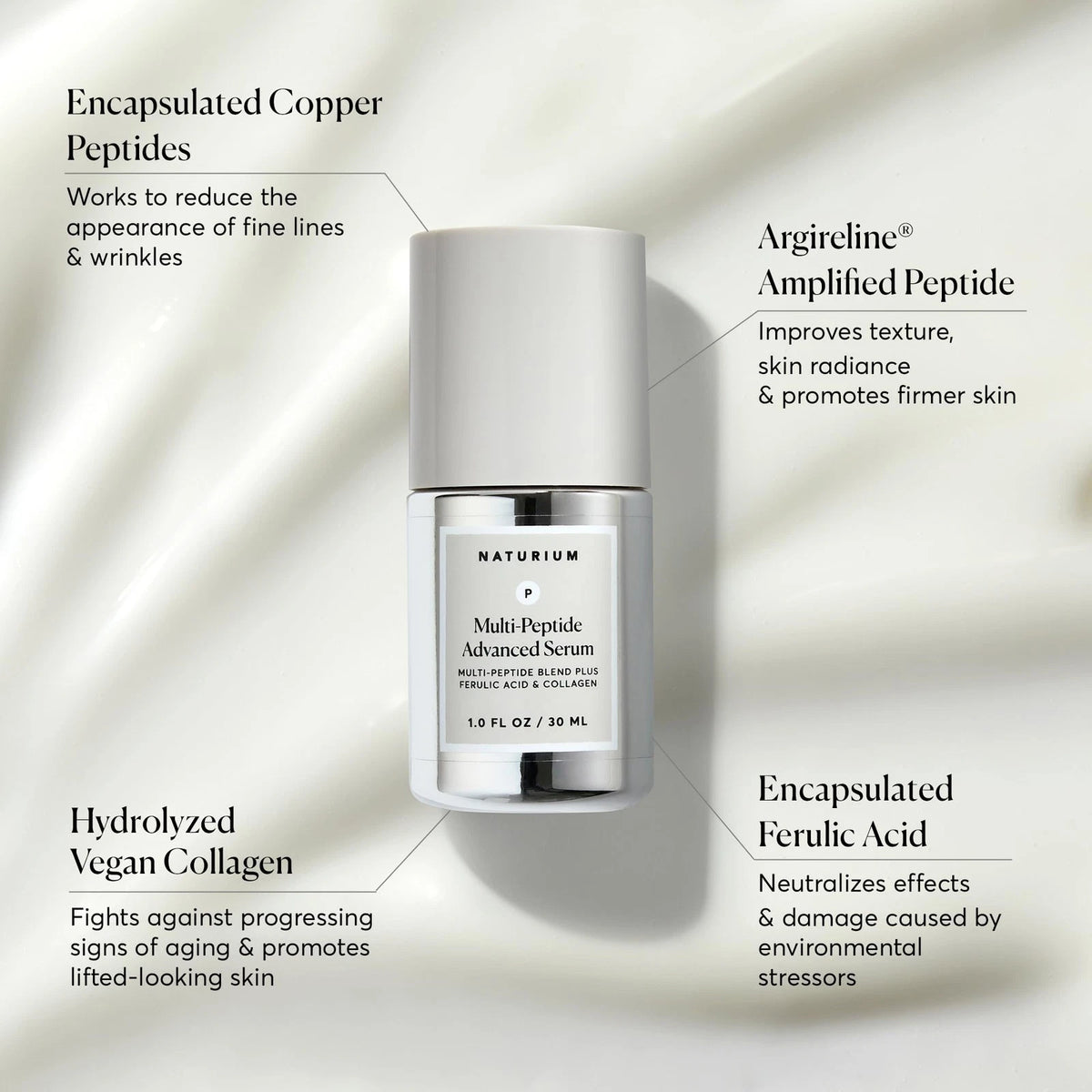 NATURIUM MULTI-PEPTIDE ADVANCED SERUM 30ML
