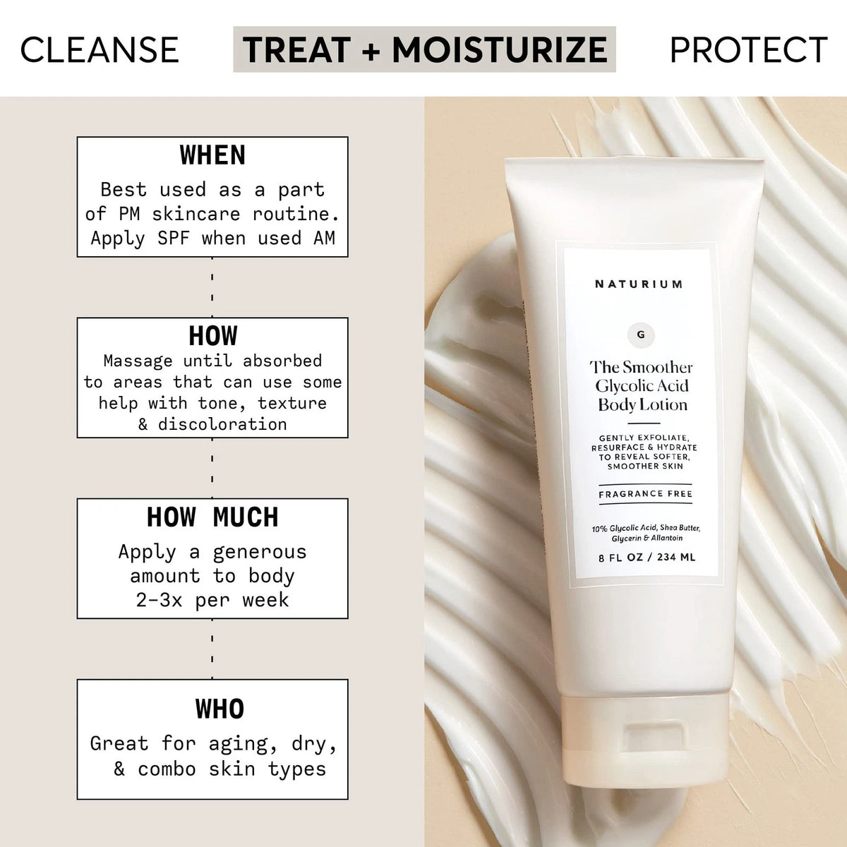 NATURIUM THE SMOOTHER GLYCOLIC ACID BODY LOTION