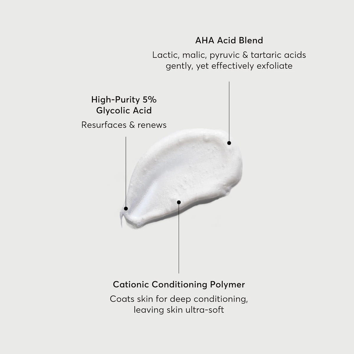 NATURIUM THE SMOOTHER GLYCOLIC ACID BODY WASH