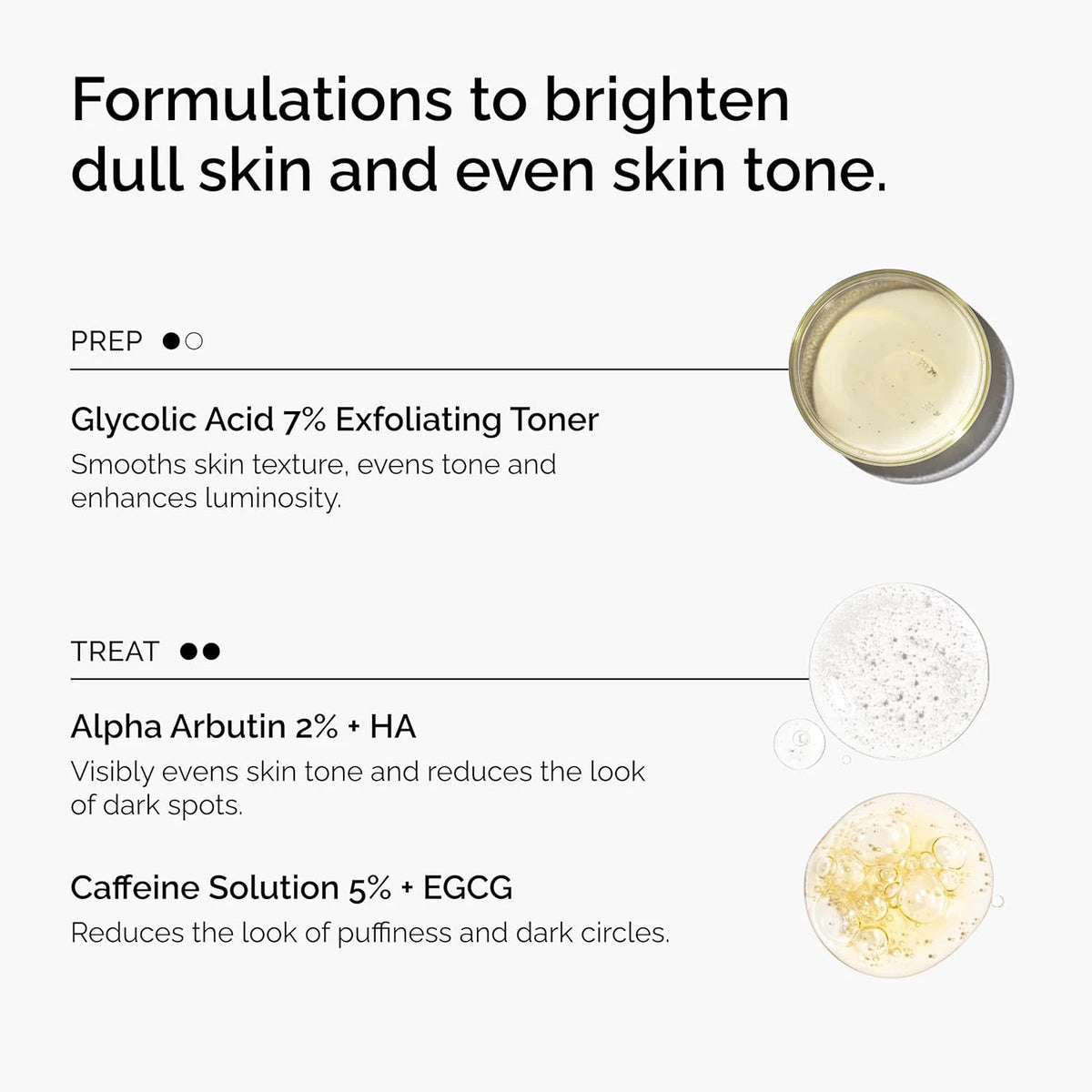 THE ORDINARY BRIGHT SET