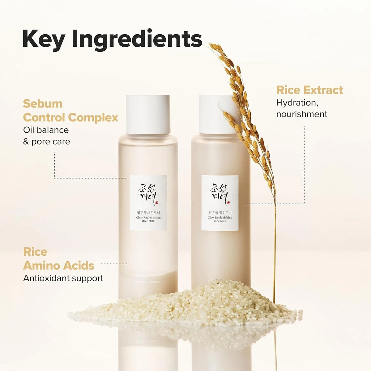 BEAUTY OF JOSEON GLOW REPLENISHING RICE MILK 150ML