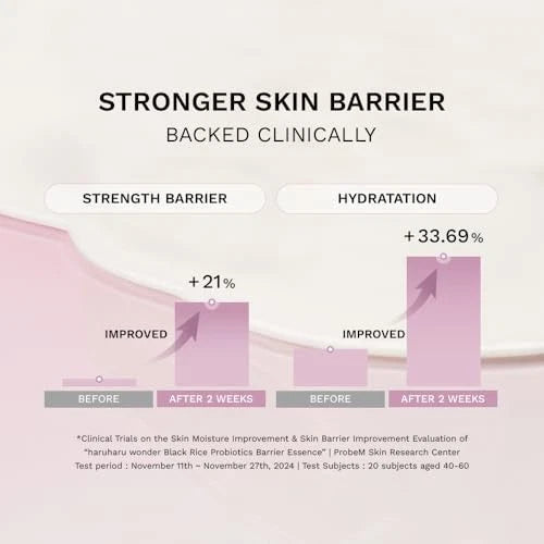 HARUHARU WONDER BLACK RICE PROBIOTICS BARRIER ESSENCE - 30ML