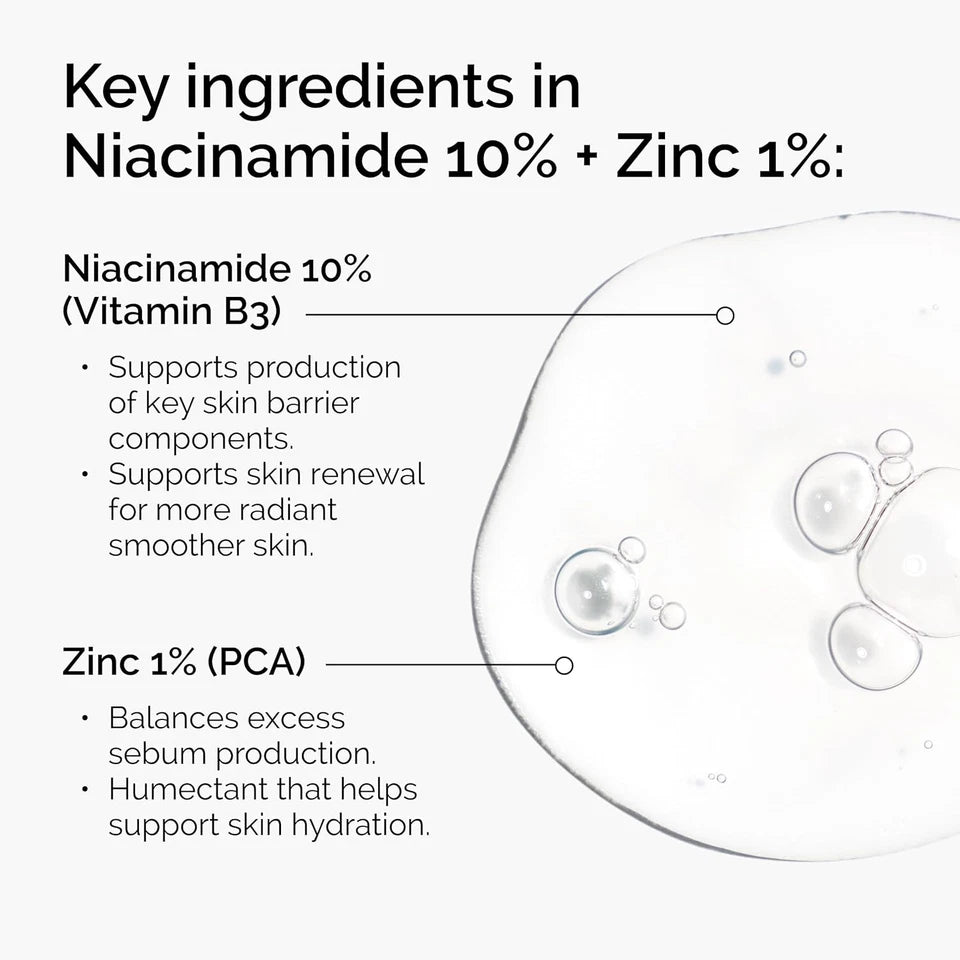 THE ORDINARY NIACINAMIDE 60ml