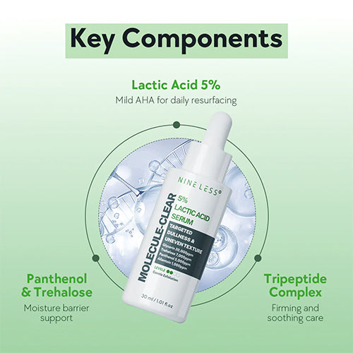 NINELESS MOLECULAR CLEAR LACTIC ACID SERUM 30ml